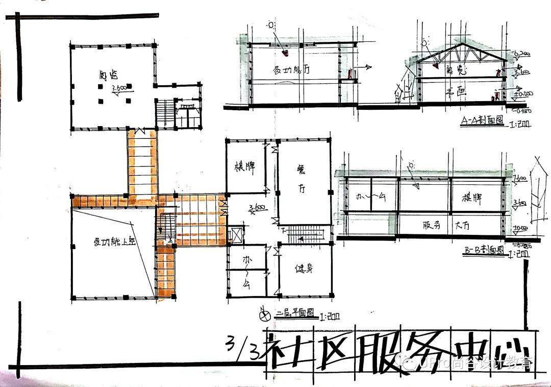 社区活动中心快题图片