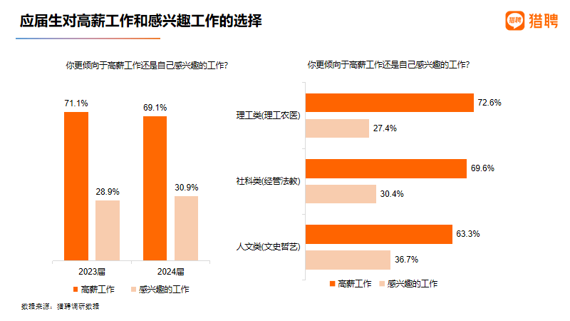 室外设计招聘_室外效果图设计公司_郑州室外效果图招聘