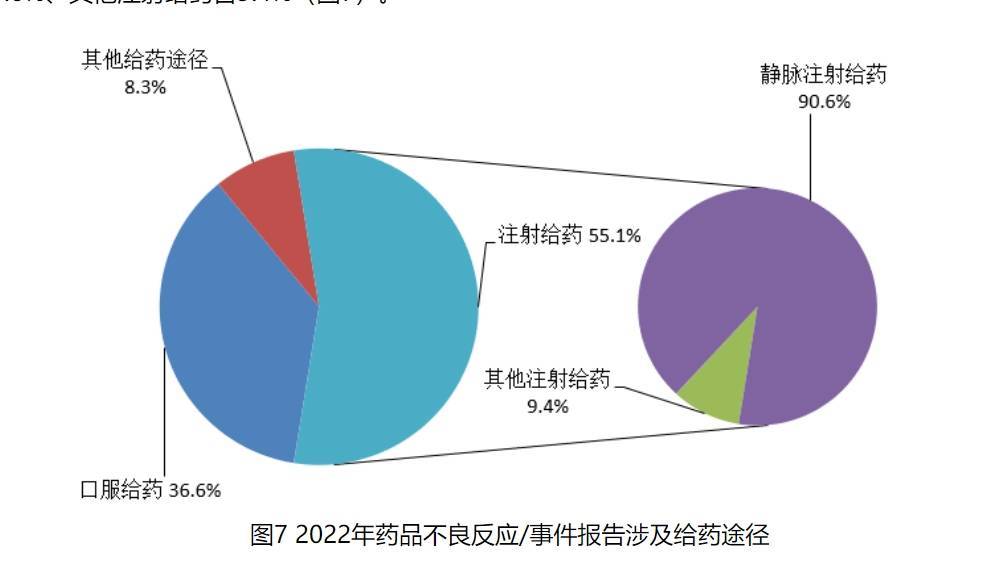 患者输入痰热清注射剂后死亡 上海凯宝回应:已关注到此事(图4)