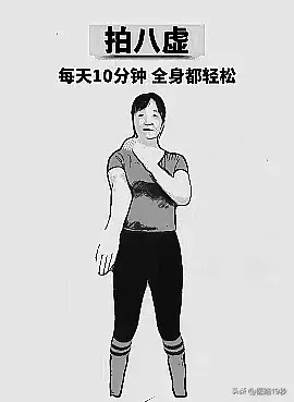 你知道中医说的拍八虚是指什么吗？