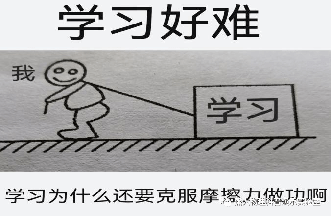 【表情包】有趣的物理科普表情包_运动_物体_分子热