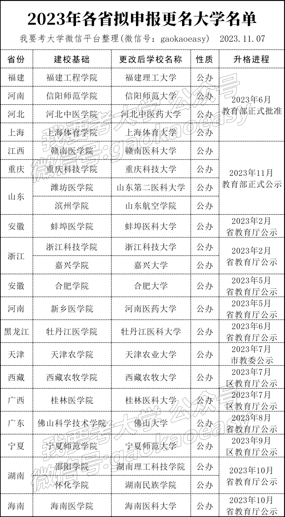 1080_1953豎版 豎屏