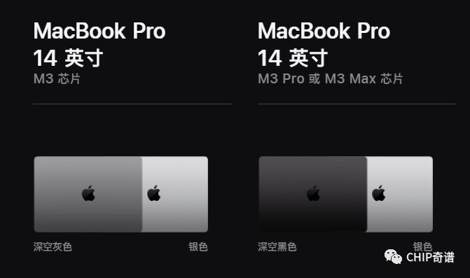 M3芯片发布，M2款Mac产品苹果官翻有漏可捡么？_手机搜狐网