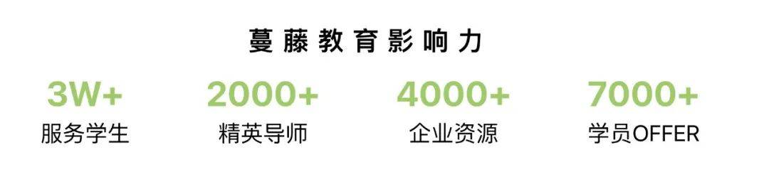 更多新鲜就业资讯,开岗信息免费领取←蔓藤·开岗快讯蔓藤·学员