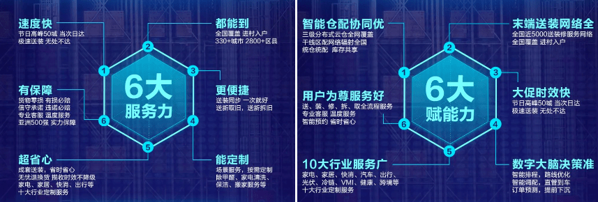 双11终极之战！百万物流人已做好准备！顺丰、京东物流、菜鸟、极兔、邮政、中通、韵达……