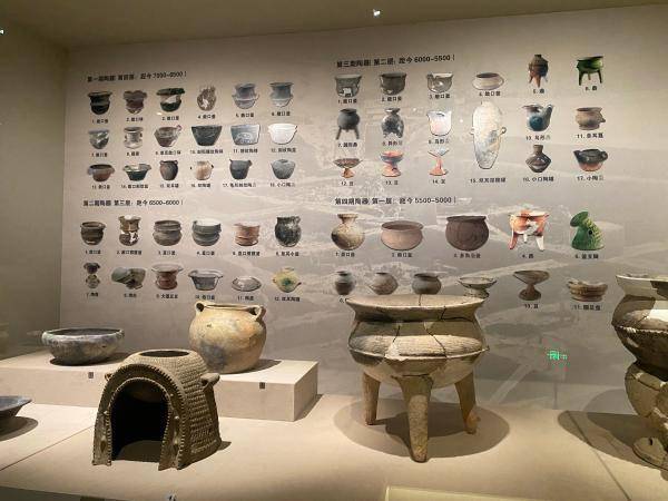 打响考古金字招牌,坐上浙江头把交椅…宁波文博何以频出圈?