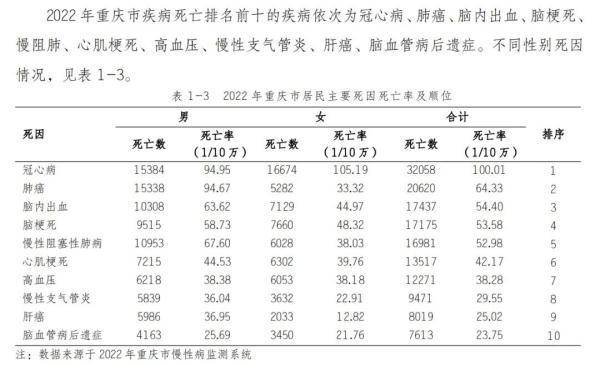 大足区人口_凤凰资讯_资讯_凤凰网(2)