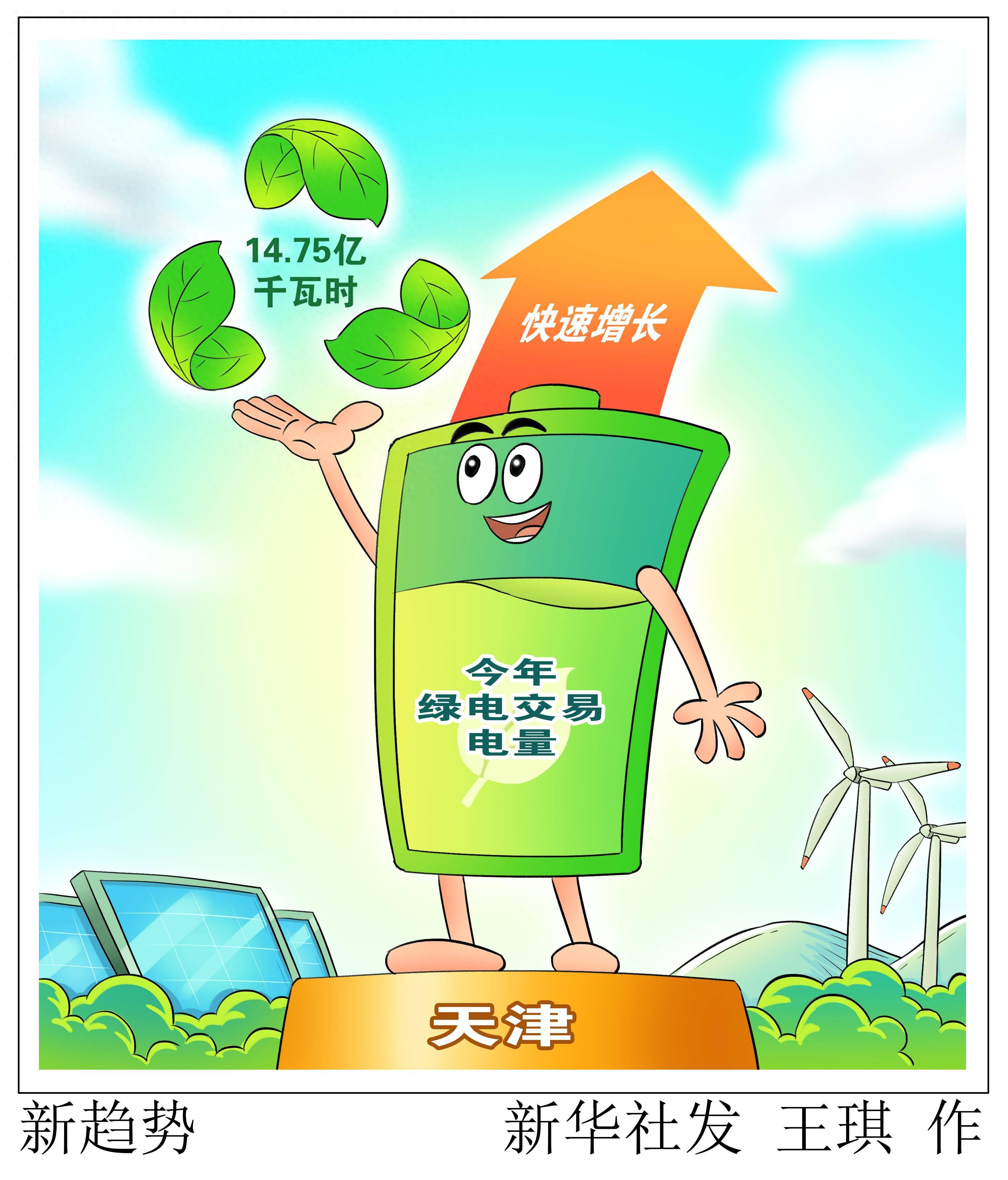 (图表·漫画)〔社会〕新趋势_新华社_天津_交易量