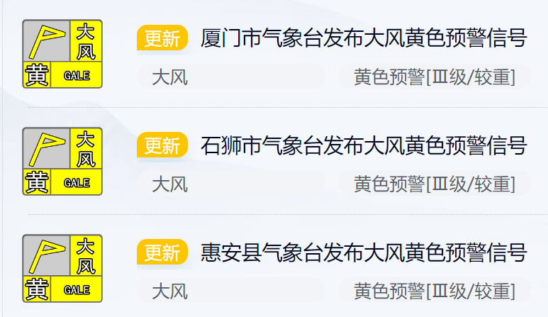 各地一周天氣預報↓福州廈門漳州泉州三明莆田南平龍巖寧德平潭(來源