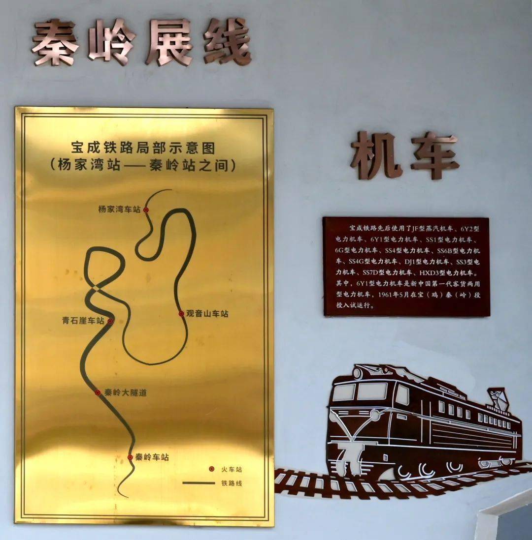 宝成铁路展线图片
