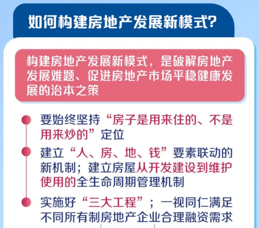 重磅！刚刚，住建部回应楼市重大变化……
