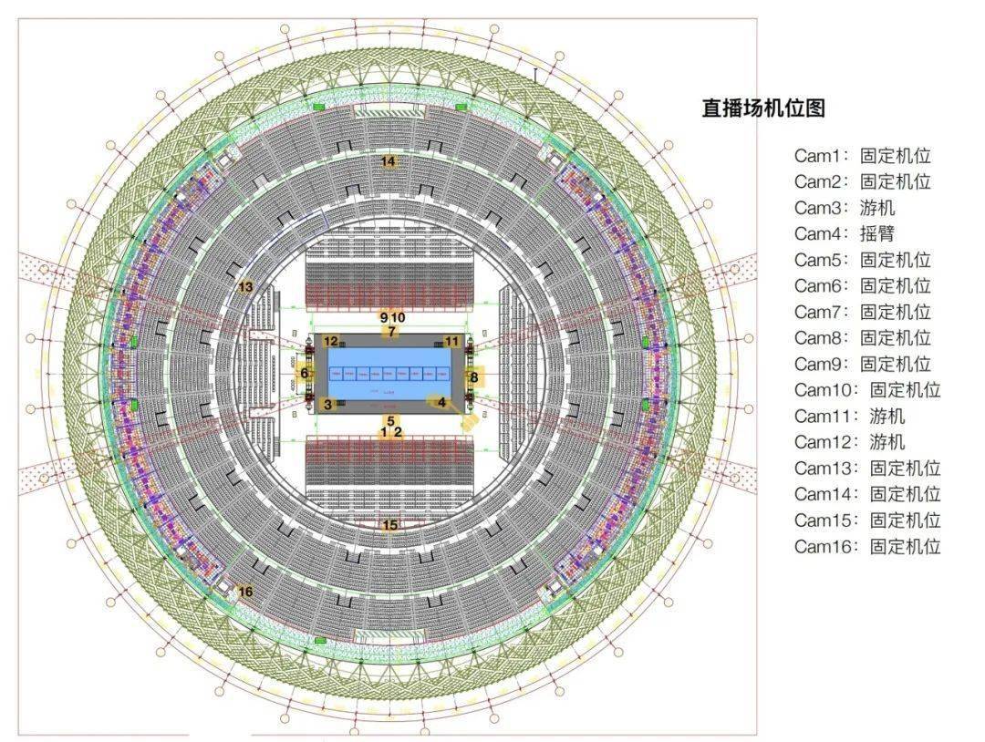鹿晗 2023【πday】巡回演唱会机位图--武汉站问影视工业网:直播导播