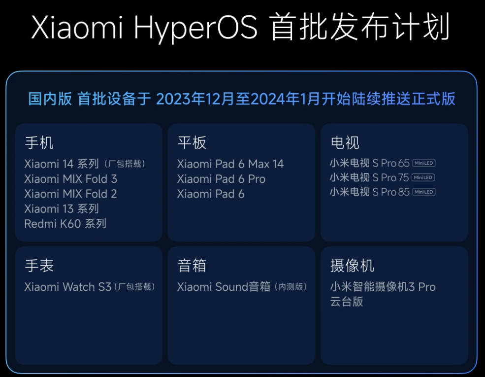 小米澎湃 Os 首个开发版更新日志公布：底层重构，安装包大小 6gb 设备 动态 性能