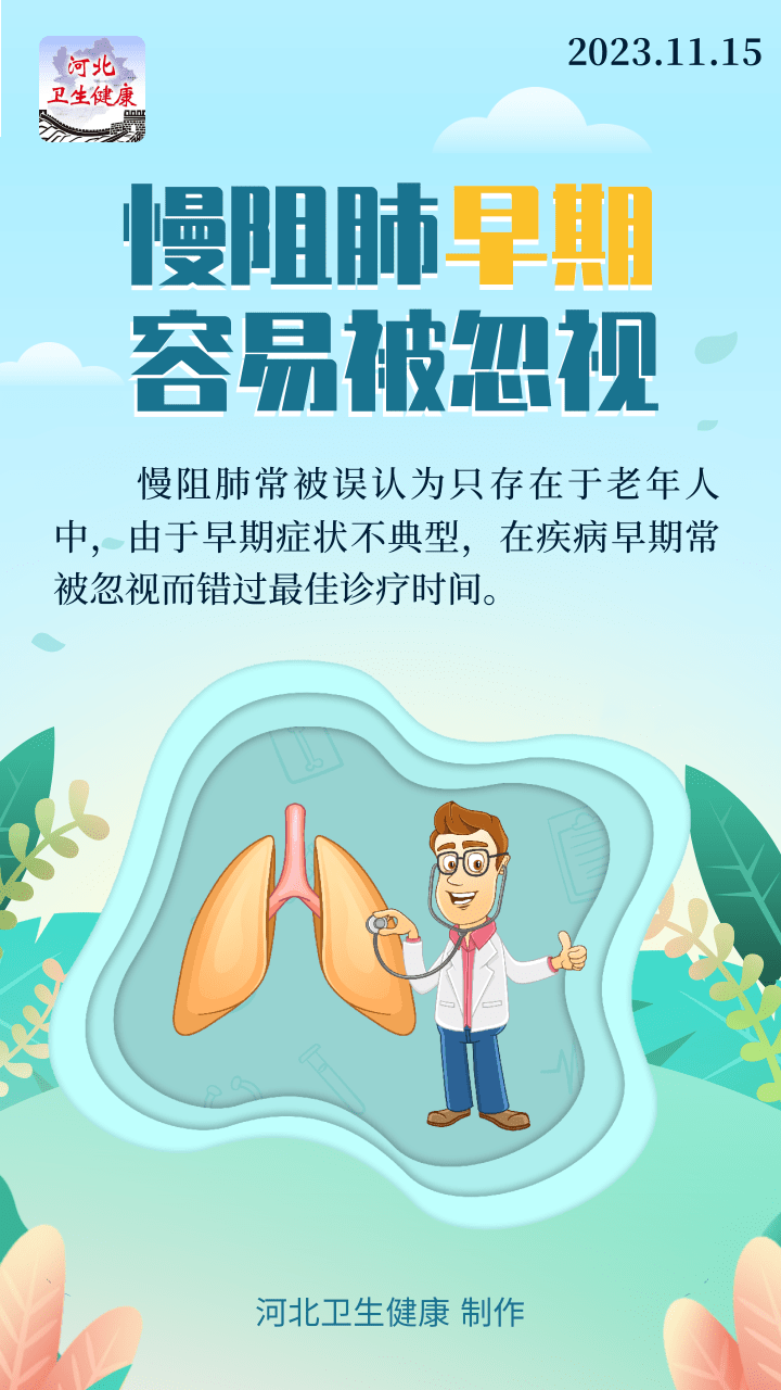 健康日历 | 肺系生命,刻不容缓——世界慢阻肺日_来源_河北