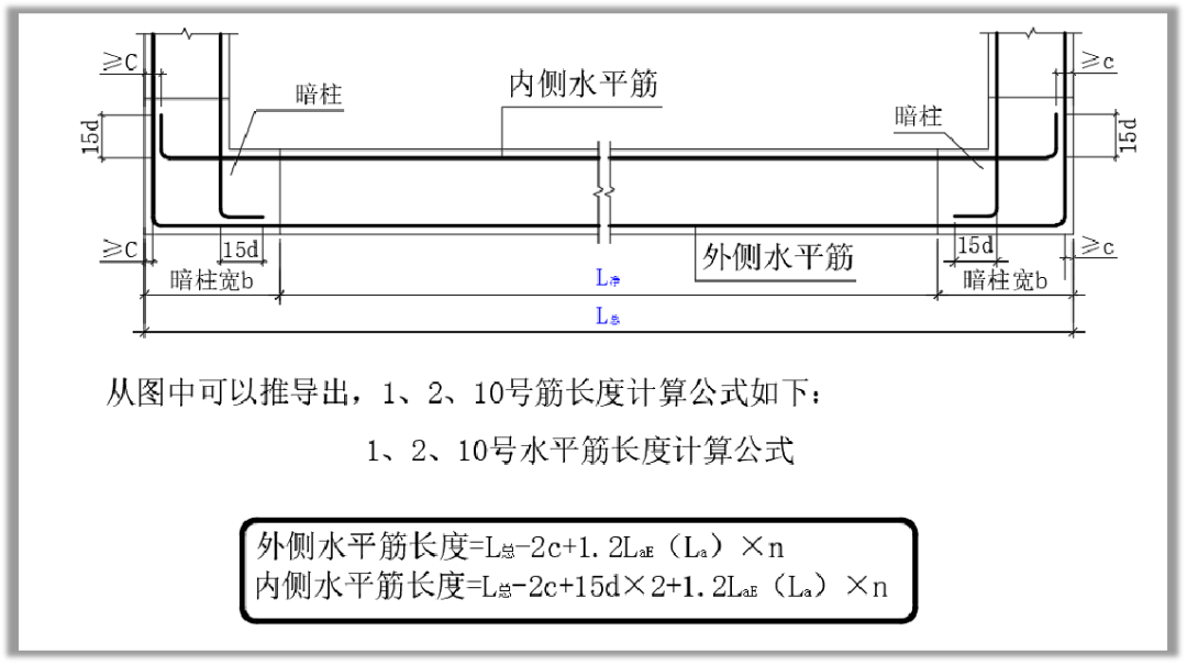 剪力墙水平筋做法图片图片