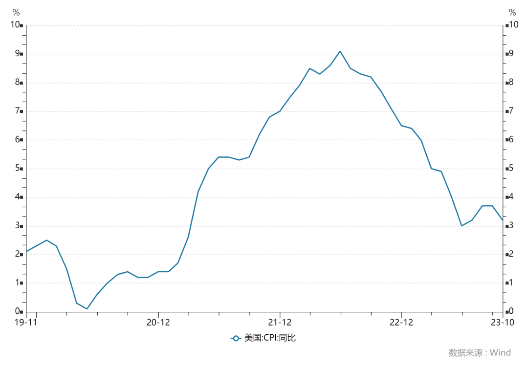 沸腾了！深夜重磅利好！_搜狐网