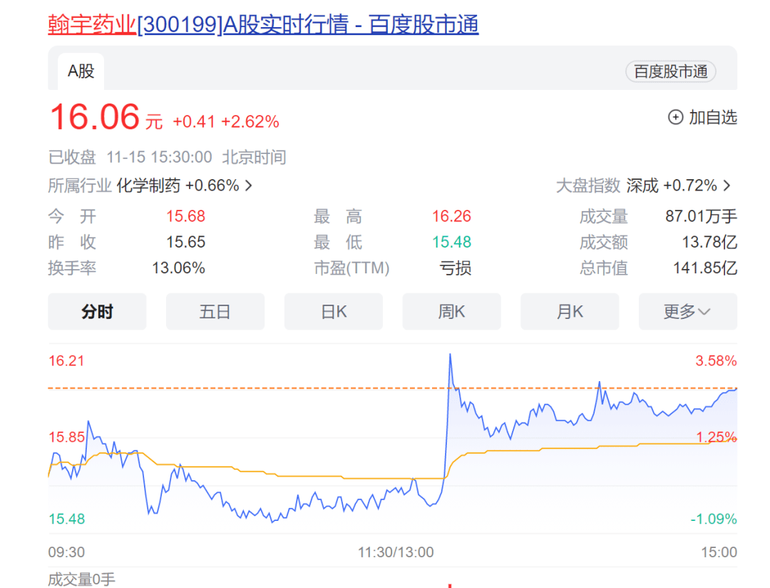 【榮耀】普寧三兄弟為實控人,這家市值141億上市公司被