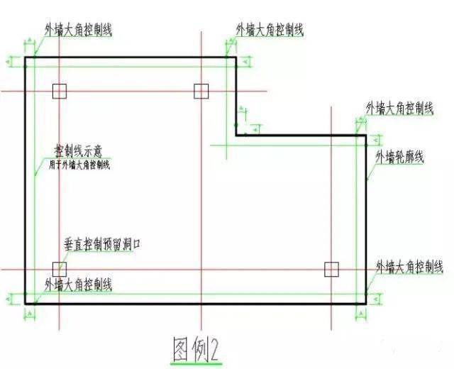 图解建筑工程放线_测量_控制_进行