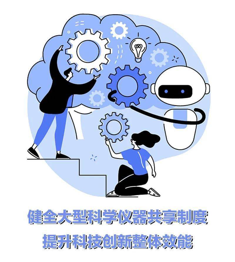 浙江新修订条例,涉及科技成果转化,人才保障等_创新_体系_建设