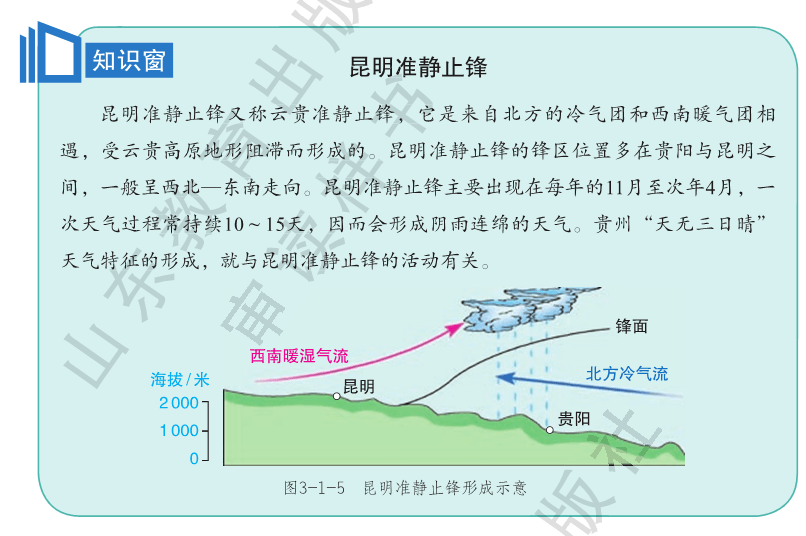 教科书级云贵准静止锋出现!"好大一道地理题"._昆明_贵阳_气温