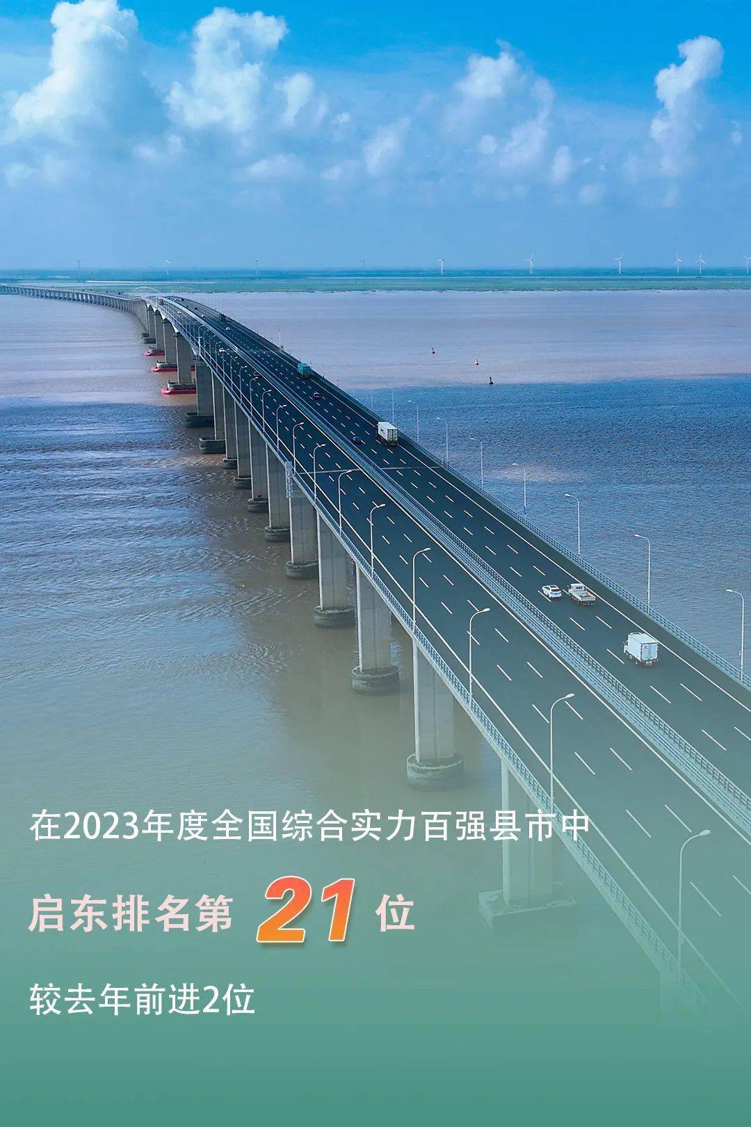 2023年度全国综合实力百强县市 启东排名第21位启东交出亮眼成绩单