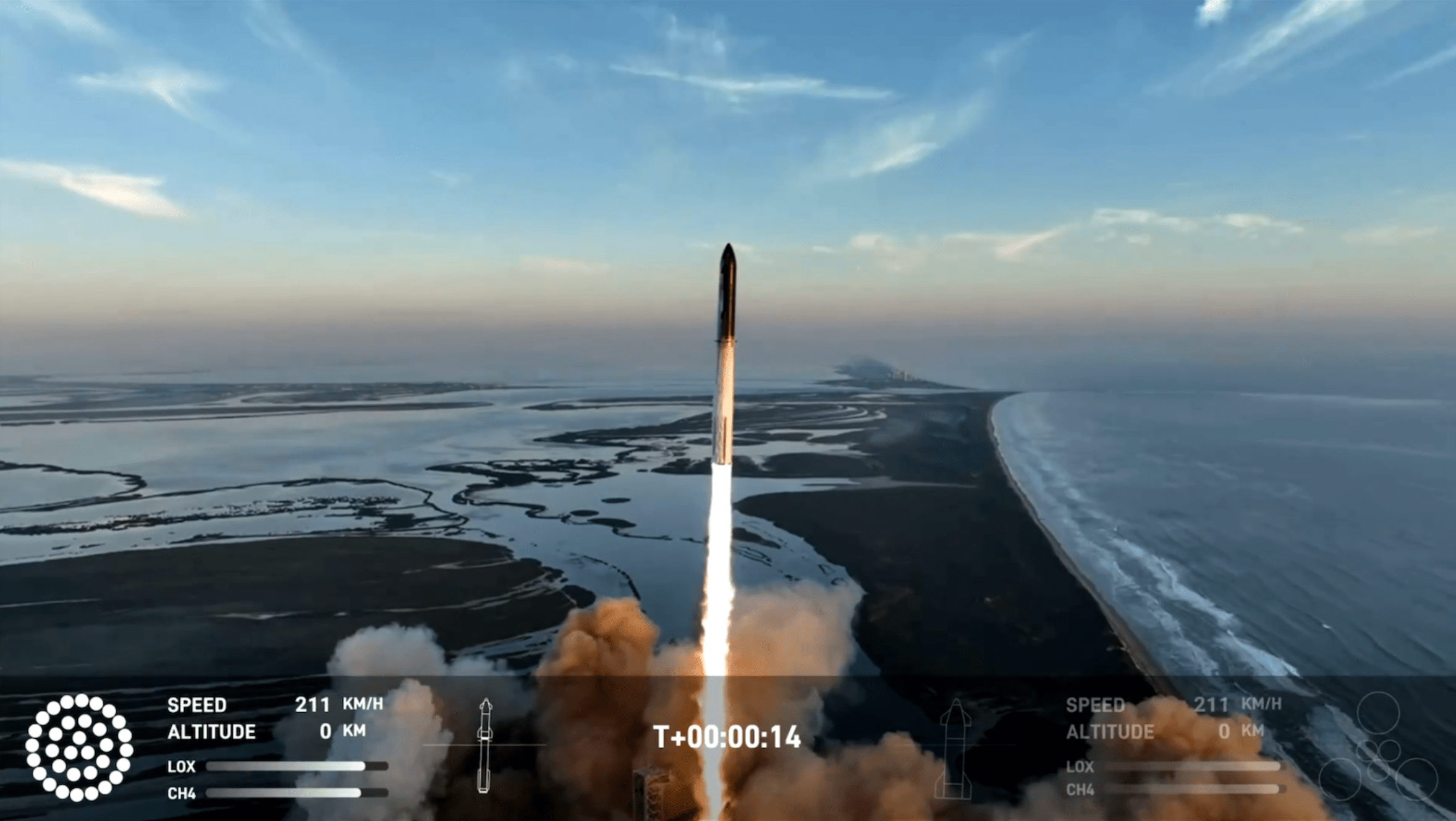 时隔七个月,spacex星舰发射再失败_计划_火箭_马斯克