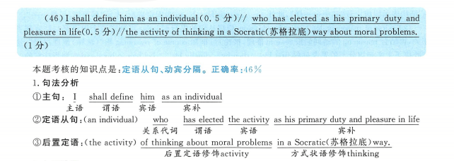 交代該句主旨