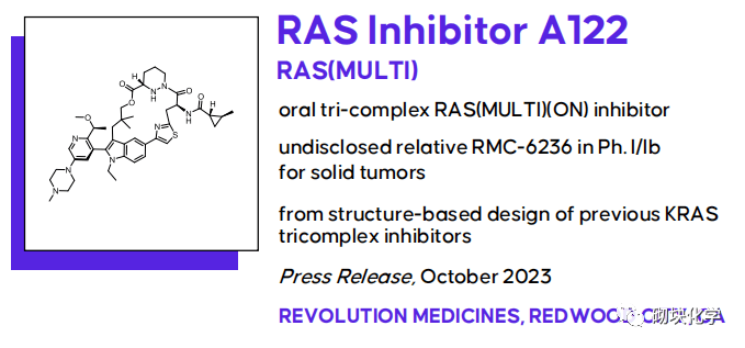 十月活性分子速递①: RAS Inhibitor A122，ABBV-467，MRT-2359，NT-0796_合成_是一种_路线