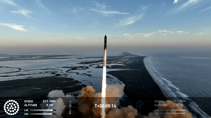 时隔七个月,spacex星舰发射再失败_计划_火箭_马斯克