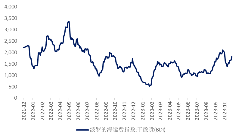 大盤維持震盪向上,結構性機會把握兩條線索——新華