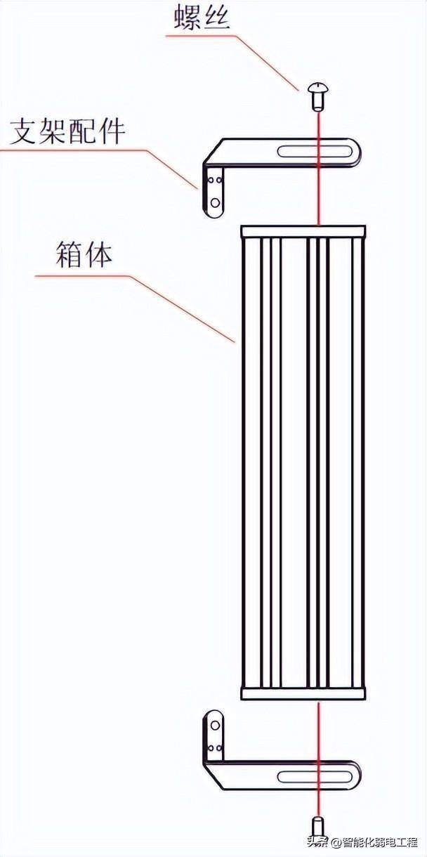 公共廣播(背景音樂)系統設備安裝作業指導書_音箱_位置_螺絲