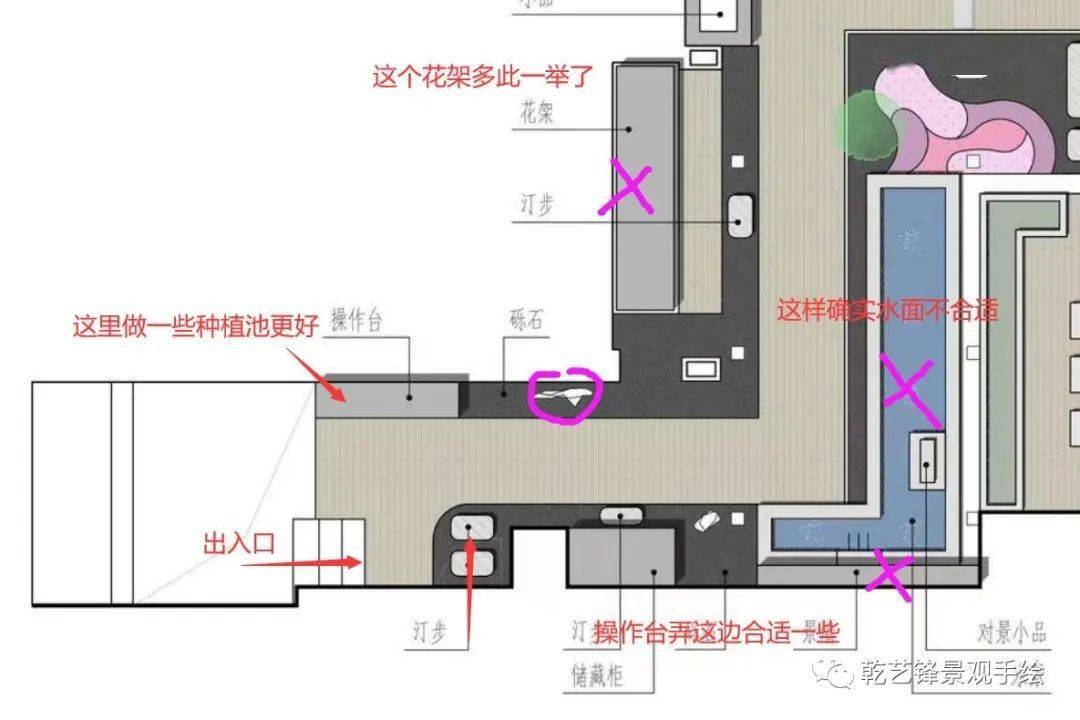 一個150平露臺屋頂花園|設計指導與講解_區域_植物_種植