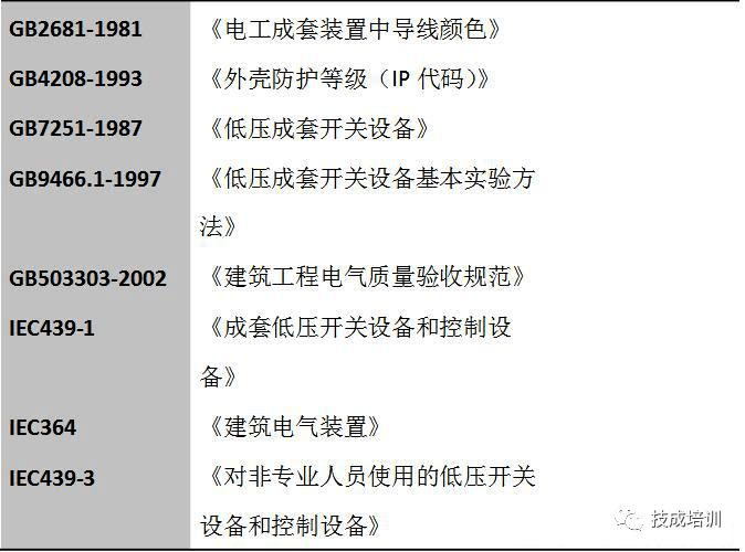 电柜爆炸_控制柜体_控制柜炸了