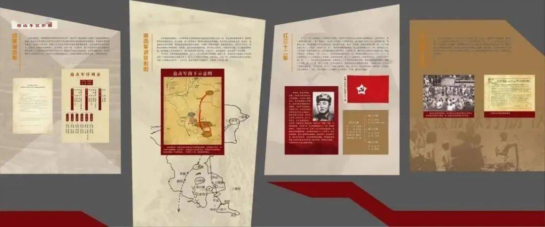 彭阳县新增一红色展厅——红三十二军在彭阳事迹展完成布展_历史_教育