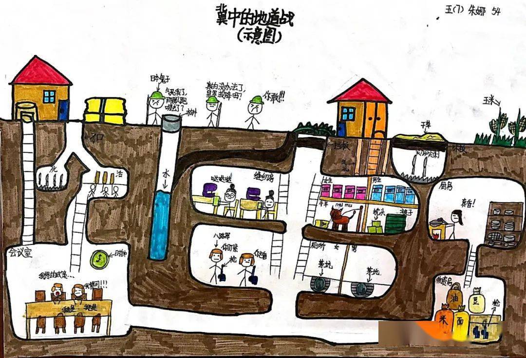 油麻地小学图片简笔画图片