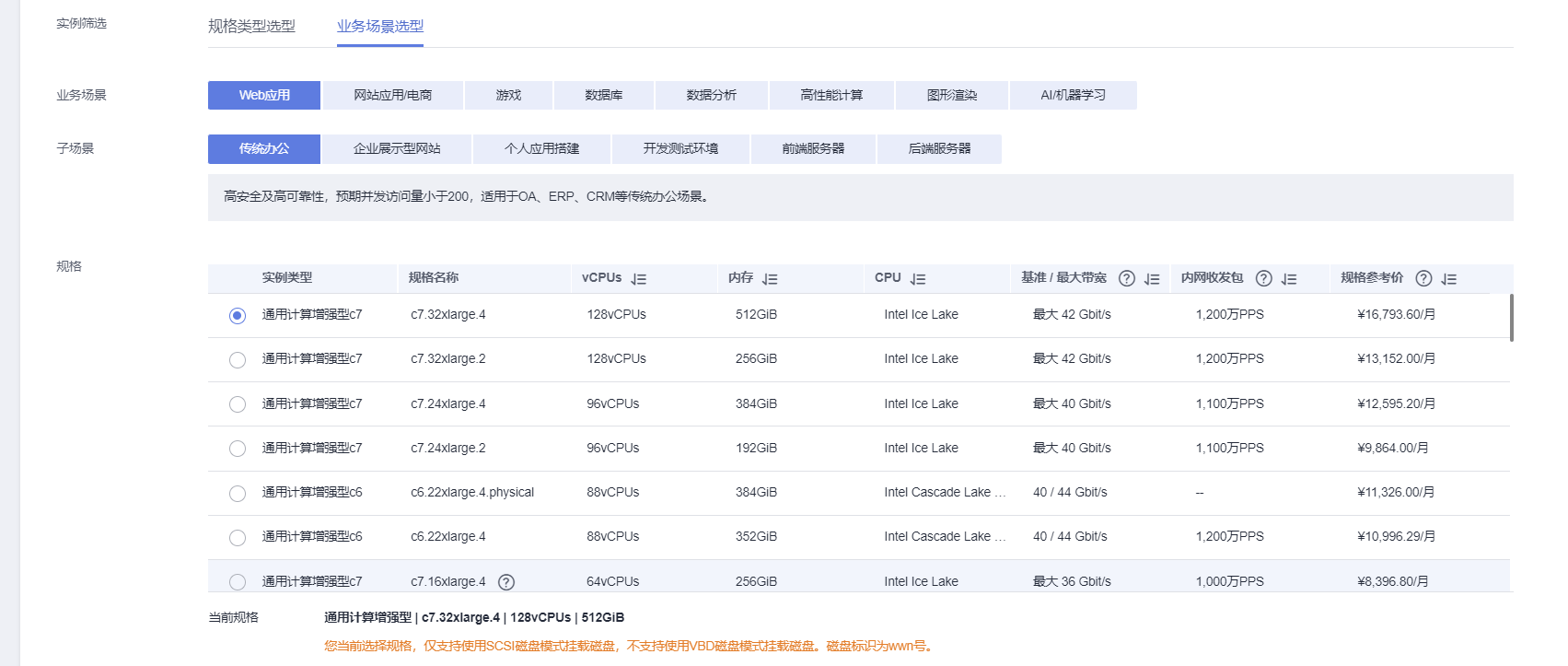 加速企业数字化转型,双11营销季华为云erp上云解决方