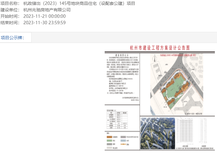 距离钱塘江约790米!建发首入滨江新作规划公示 拟建6幢高层!_小区_地块_项目
