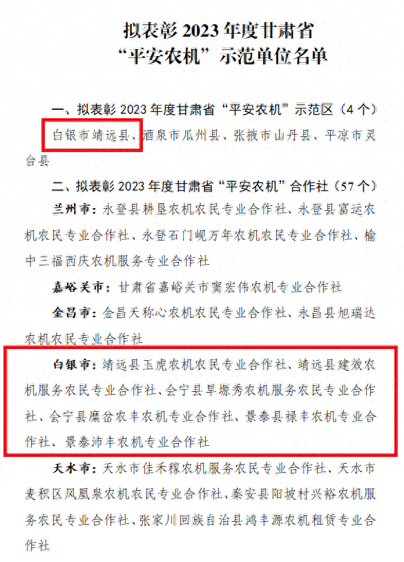 郵編:730000 ;地址:蘭州市城關區耿家莊145號;省