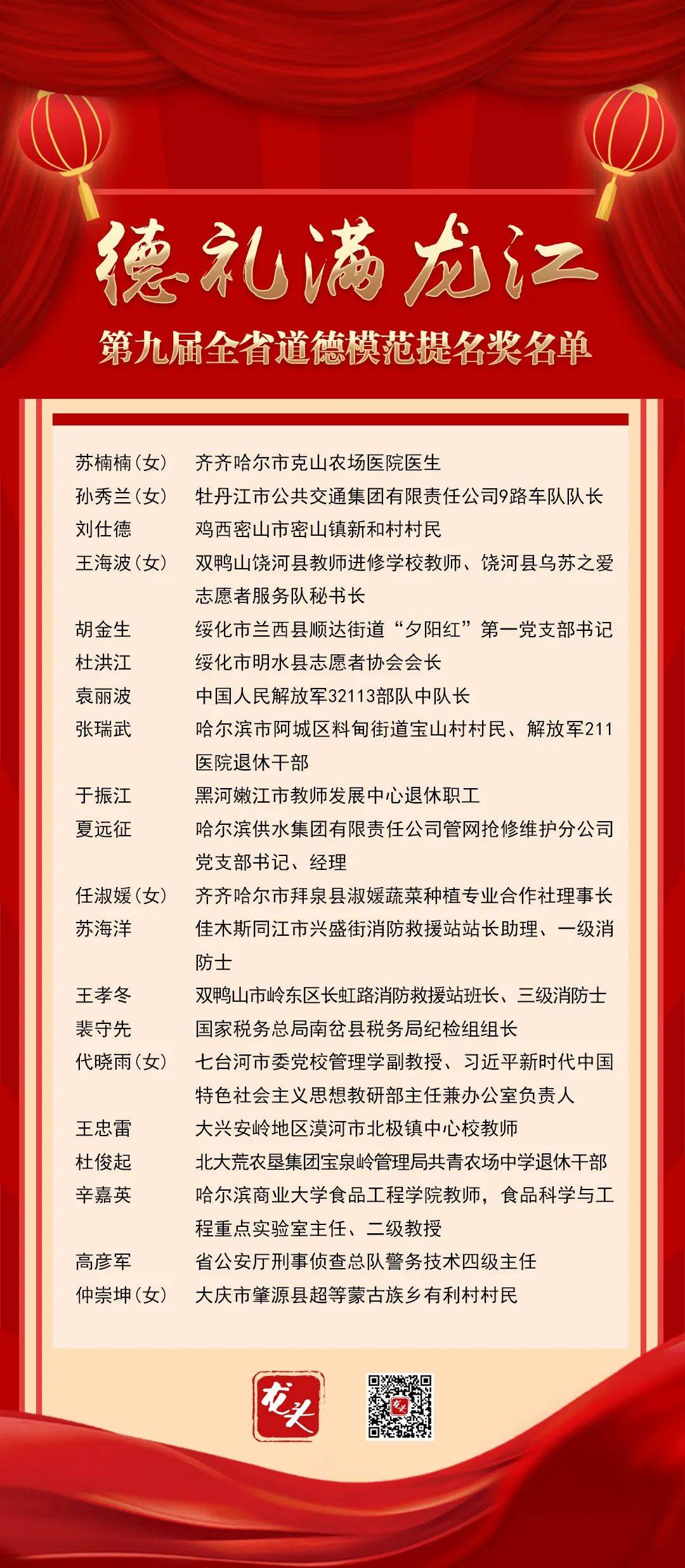 作者:记者 王晓丹摄影:张春雷 刘项筹:王薪博