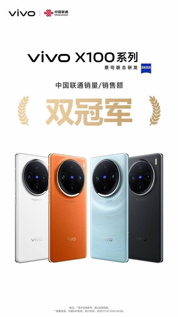 全球首发天玑9300！vivo X100首销获多平台销量冠军(图3)