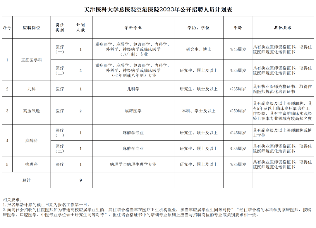 天津_濱海_材料