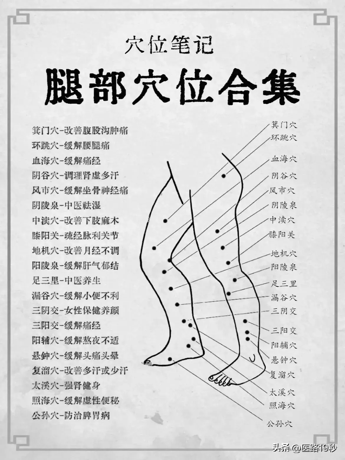 人的腿部都有哪些重要穴位?这八大穴位日常养生必备!