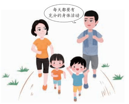 健康科普 日常运动需要注意什么？(图1)