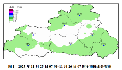 1～10mm的有184站,10～25mm的有1站,降水量前三分別位於商南金絲峽鎮