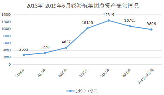 陈峰，曲终人散！