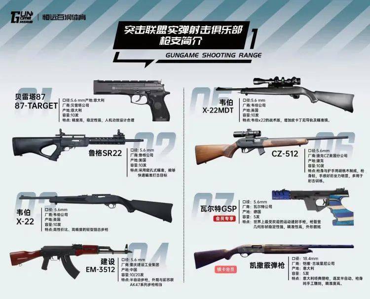 坚锋射击世界图片