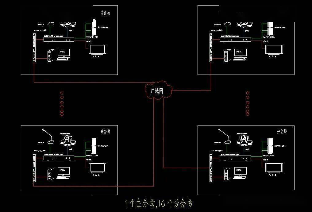 会议室远程视频会议系统图,cad格式,图纸素材_施工_文档_资料