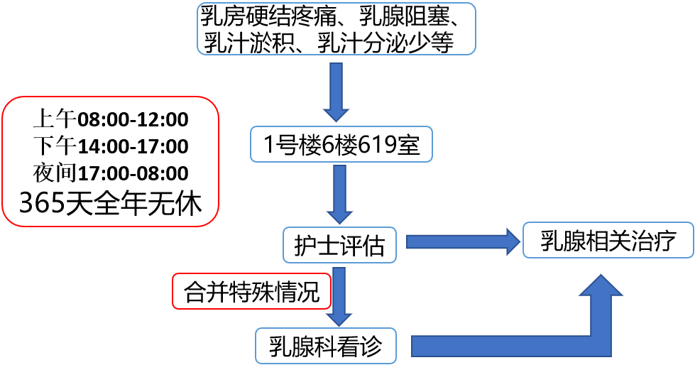 工作母乳两不误，上班族妈妈的“背奶”秘诀