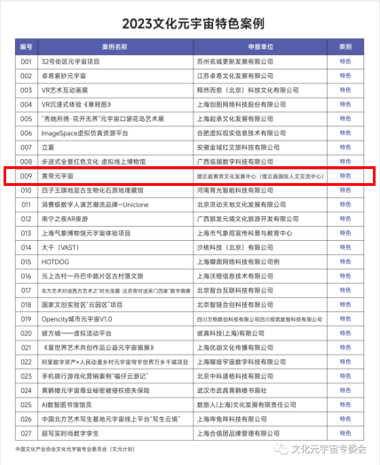 黄帝元宇宙荣登2023全国文化元宇宙特色案例榜单