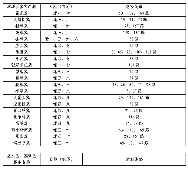 满城区大集一览表图片